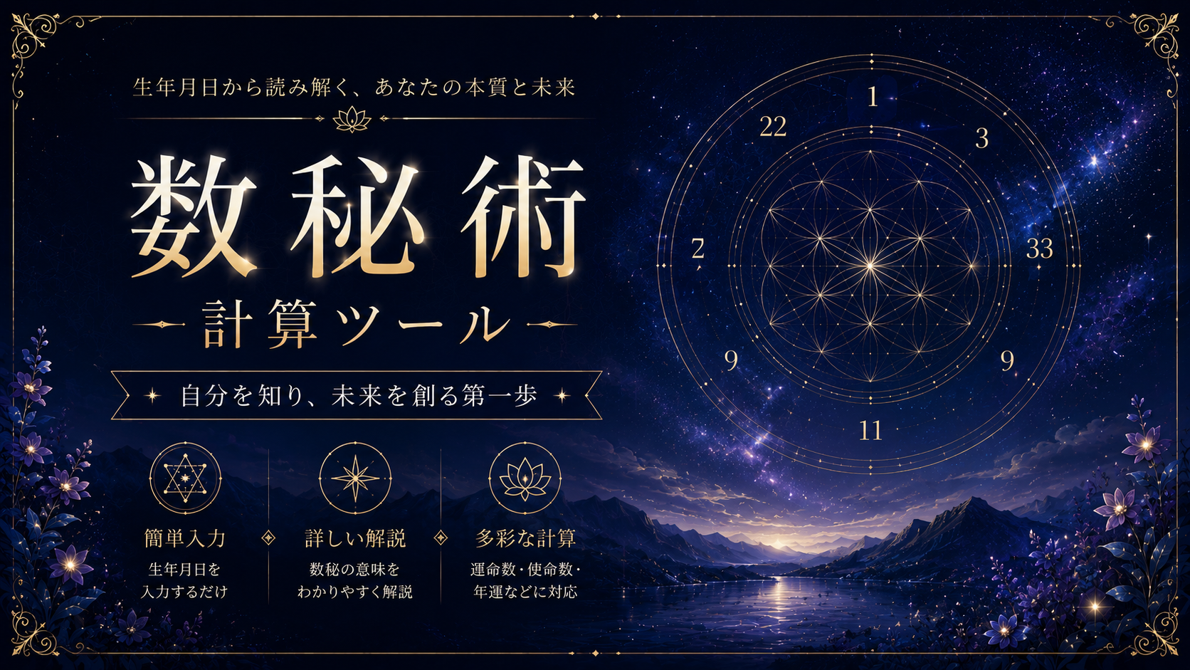numerology-calculation