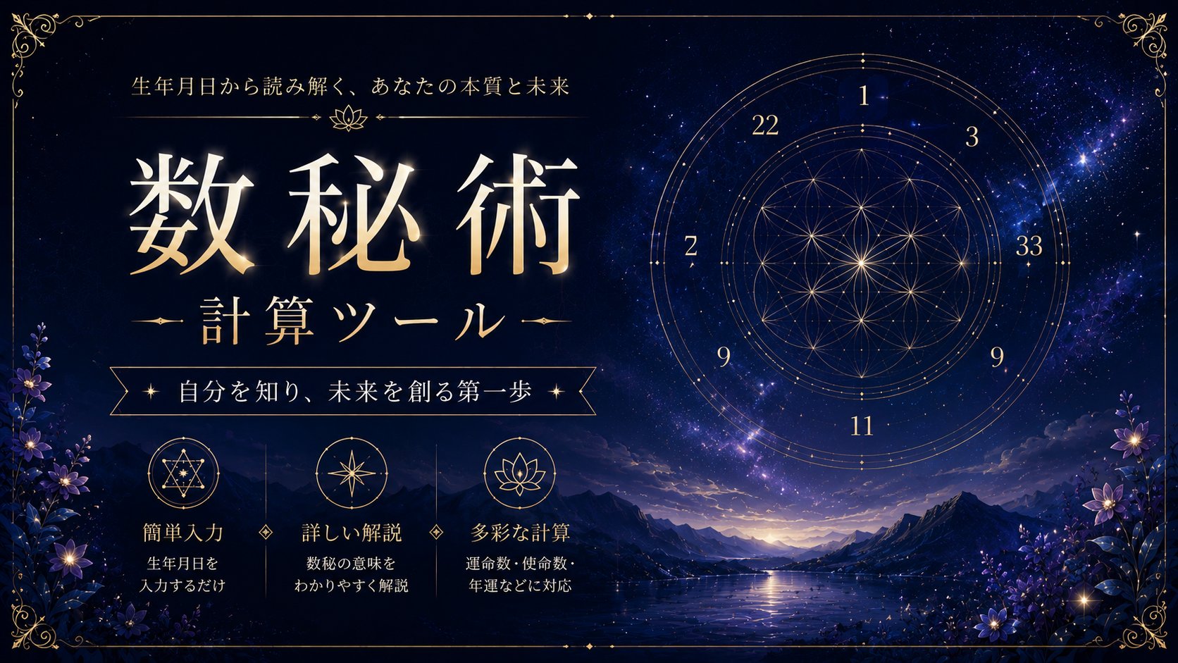 numerology-calculation